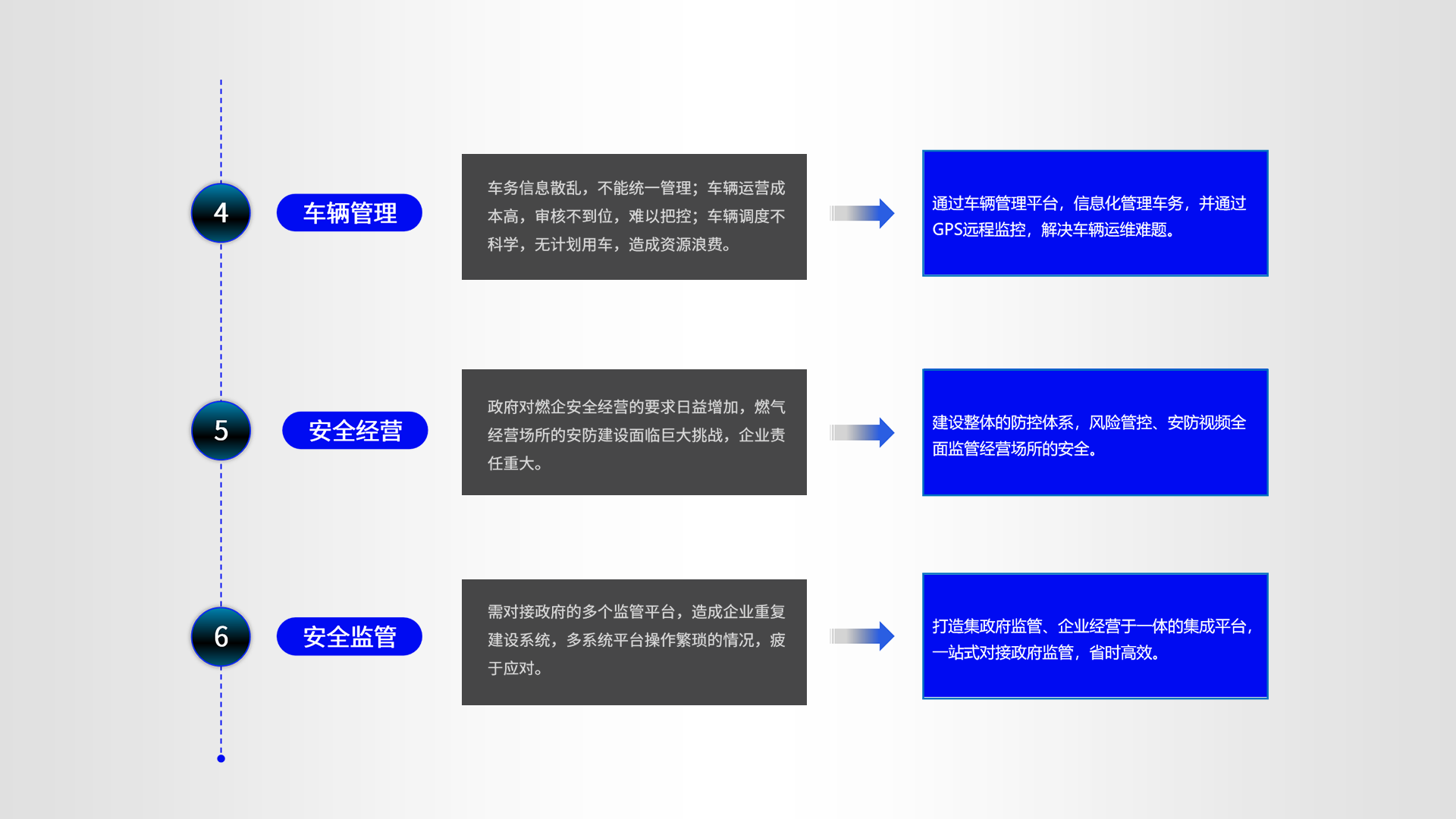 公司经营管理3.png