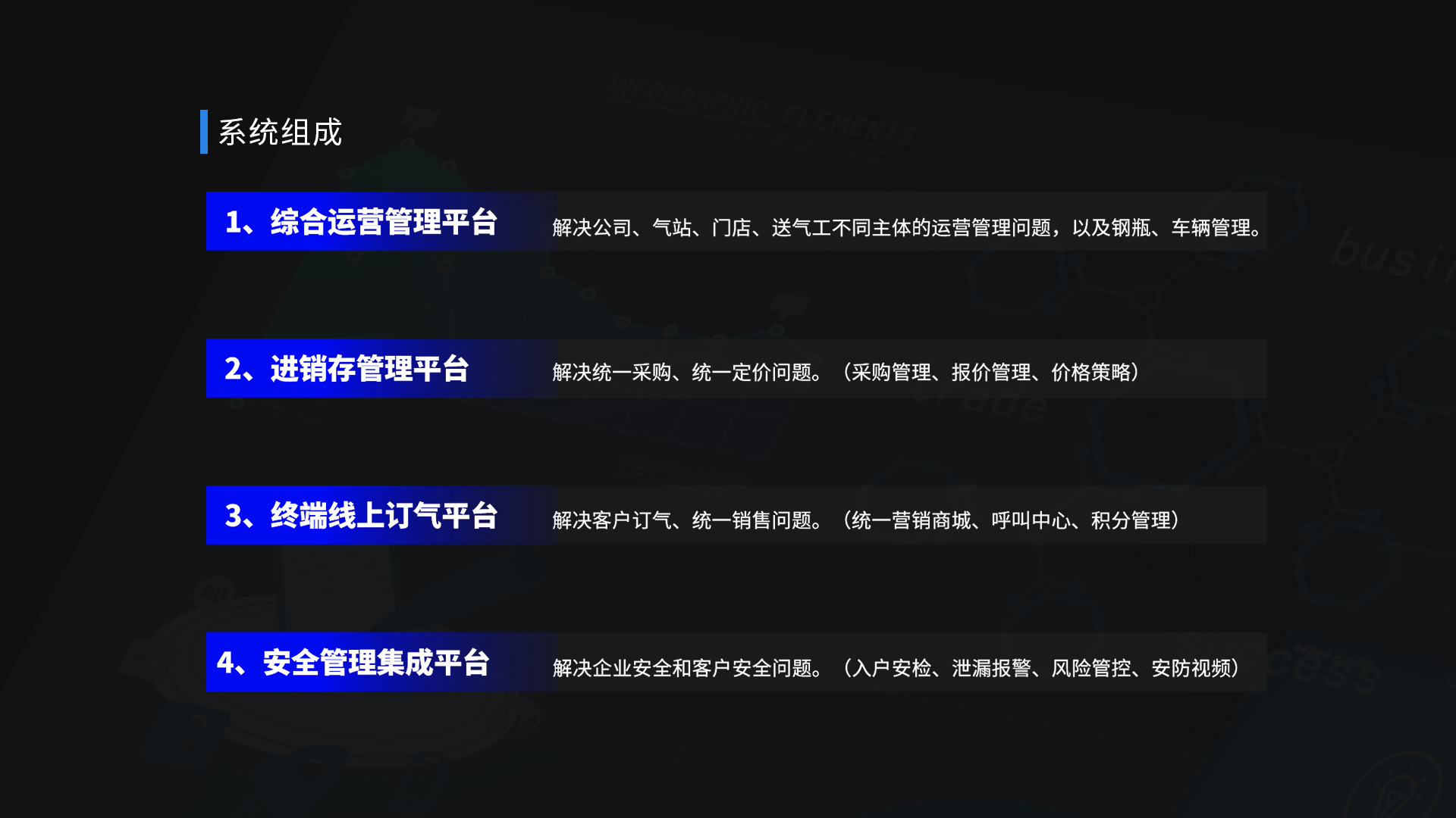 联盟运营管理3.png